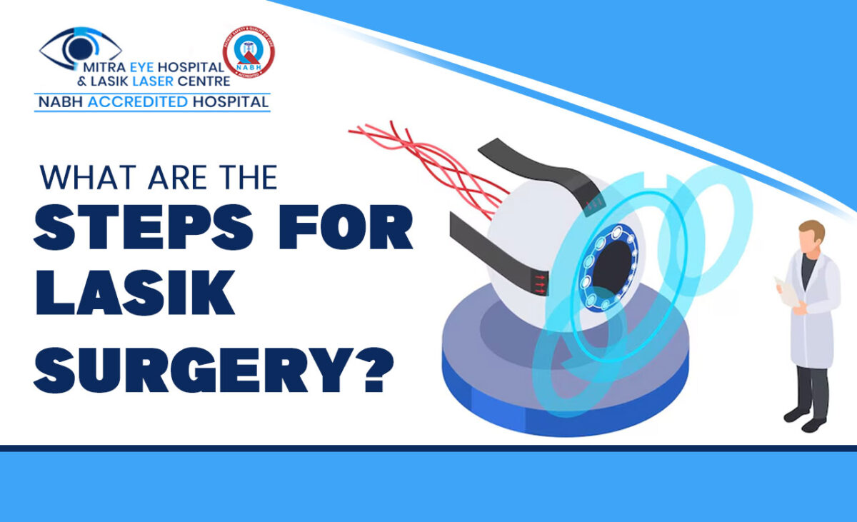 What are the steps for Lasik surgery?